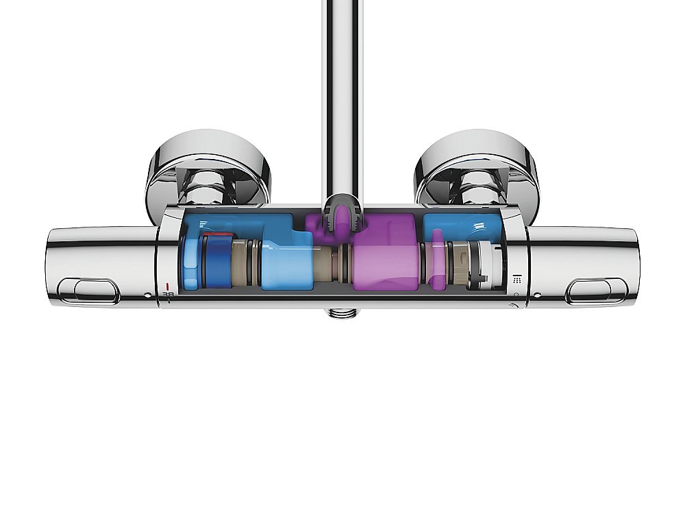 Душевая система Grohe Euphoria System 26075001 хром купить в интернет-магазине сантехники Sanbest