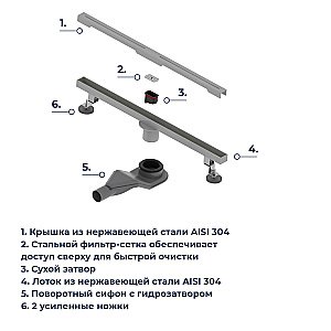 Душевой трап RGW SDR-52Gr 76215280-11 80 серый купить в интернет-магазине Sanbest