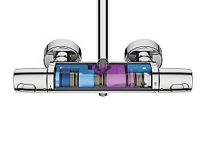 Душевая система Grohe Euphoria System 26075001 хром купить в интернет-магазине сантехники Sanbest