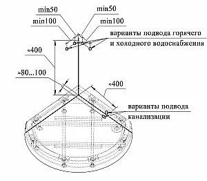 Душевая кабина Радомир Стронг 110х110 1-05-1-0-0-1820 стекло прозрачное/профиль белый купить в интернет-магазине Sanbest