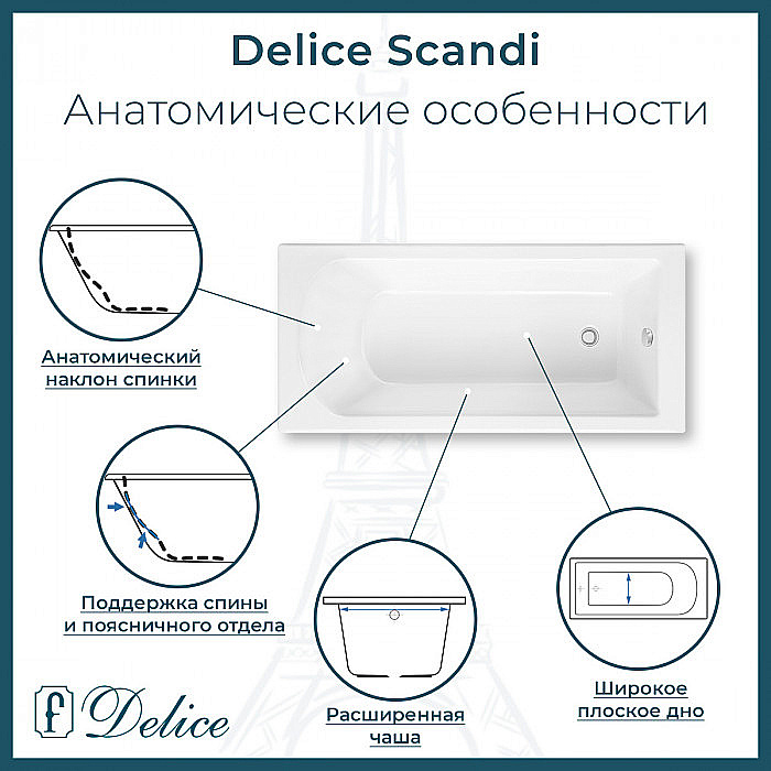 Ванна Delice Scandi DLR330027-G 170х80 белая купить в интернет-магазине Sanbest