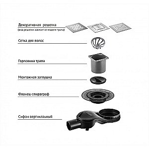 Душевой трап боковой Berges Platz Norma 10х10 091158 хром глянец купить в интернет-магазине Sanbest