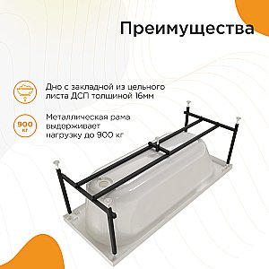 Ванна акриловая Радомир Виктория лайт 2-01-0-0-1-271Р 155х70 белая купить в интернет-магазине Sanbest