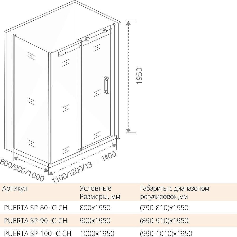 Душевой уголок Good door PUERTA WTW+SP 110x90 купить в интернет-магазине Sanbest