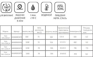 Полотенцесушитель водяной Ravak Style 500 x 1200_W купить в интернет-магазине сантехники Sanbest