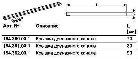 Декоративная накладка для душевого канала под плитку Geberit купить в интернет-магазине сантехники Sanbest