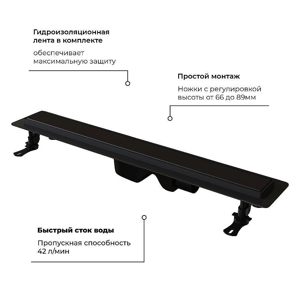 Душевой лоток RGW Drain Leo-31 купить в интернет-магазине Sanbest