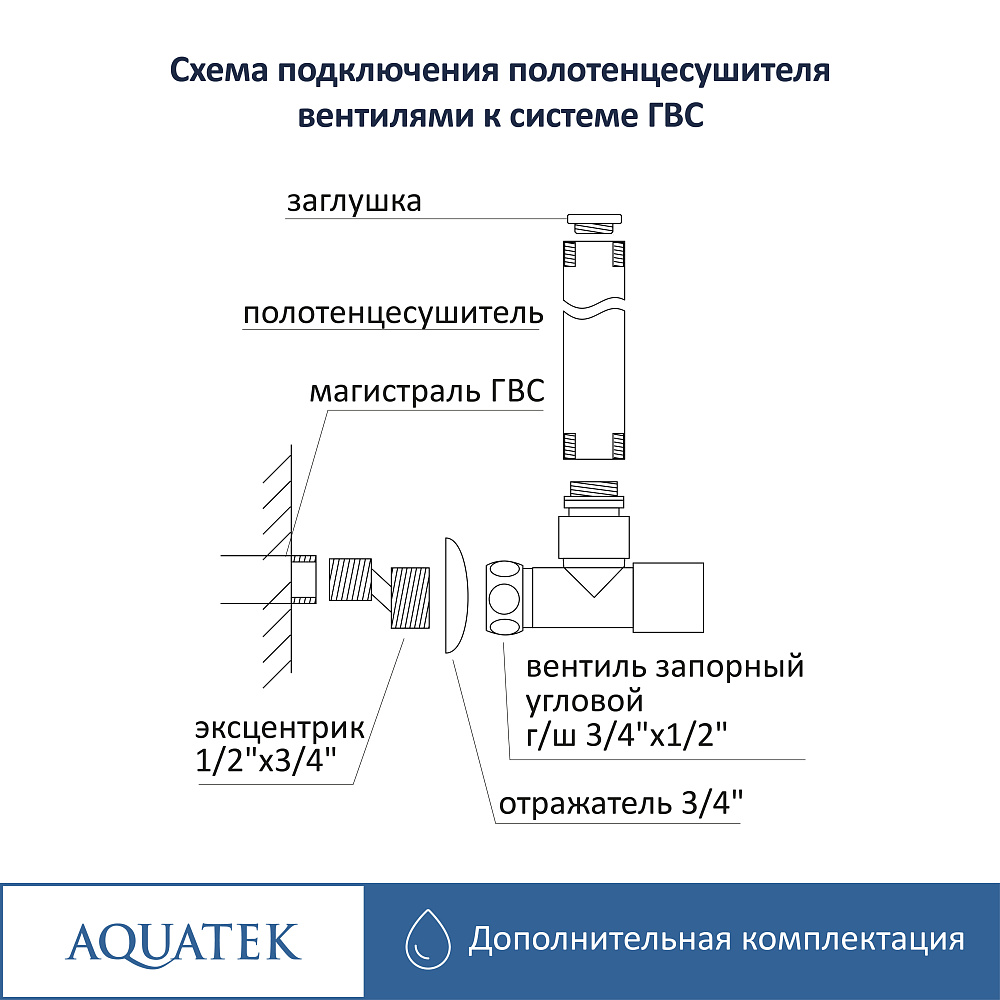 Комплект фитингов для подключения полотенцесушителя Aquatek AQ 1020BL черный муар купить в интернет-магазине сантехники Sanbest