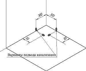 Душевой поддон Радомир Верчелли 122х84 белый купить в интернет-магазине Sanbest